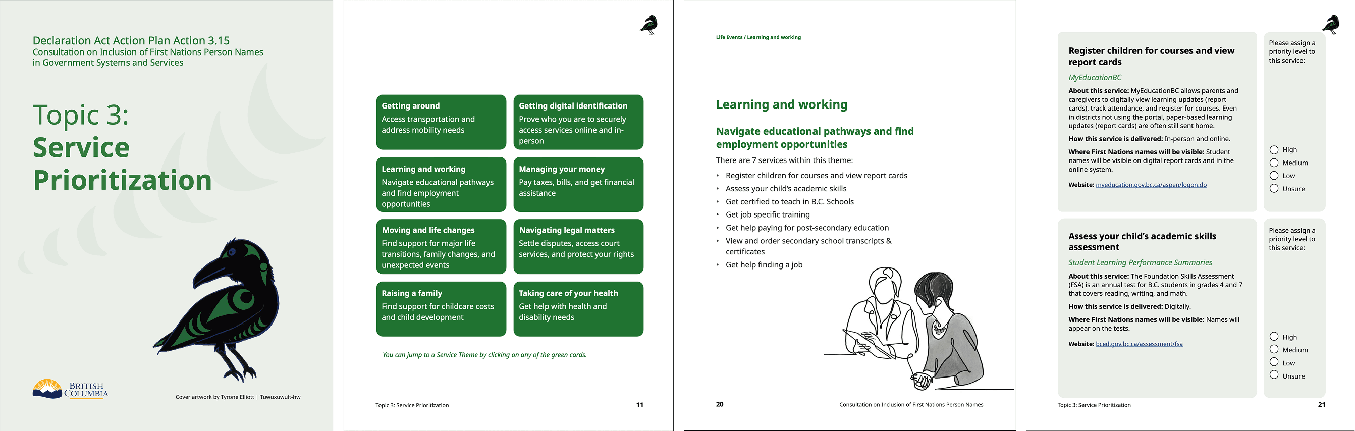 Pages from the service area prioritization topic of the package developed for Action 3.15 shared with Indigenous partners.